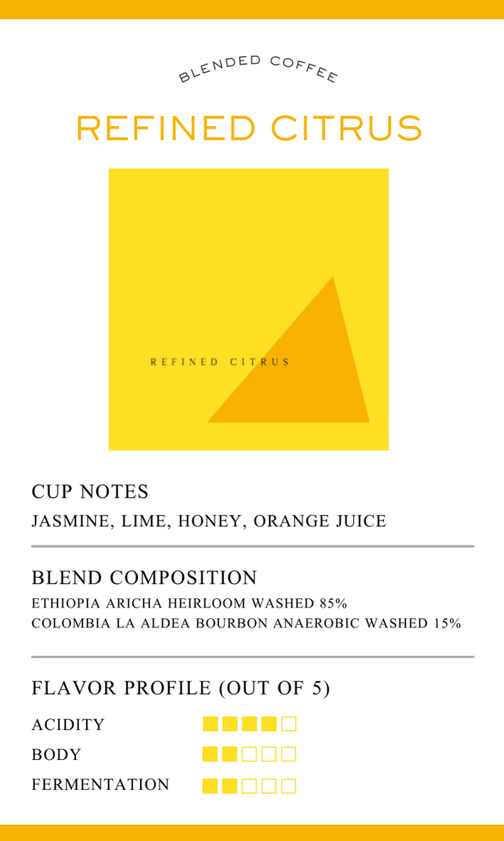 [Sales Ended] COFFEA ( JAN 11 - FEB 12  )