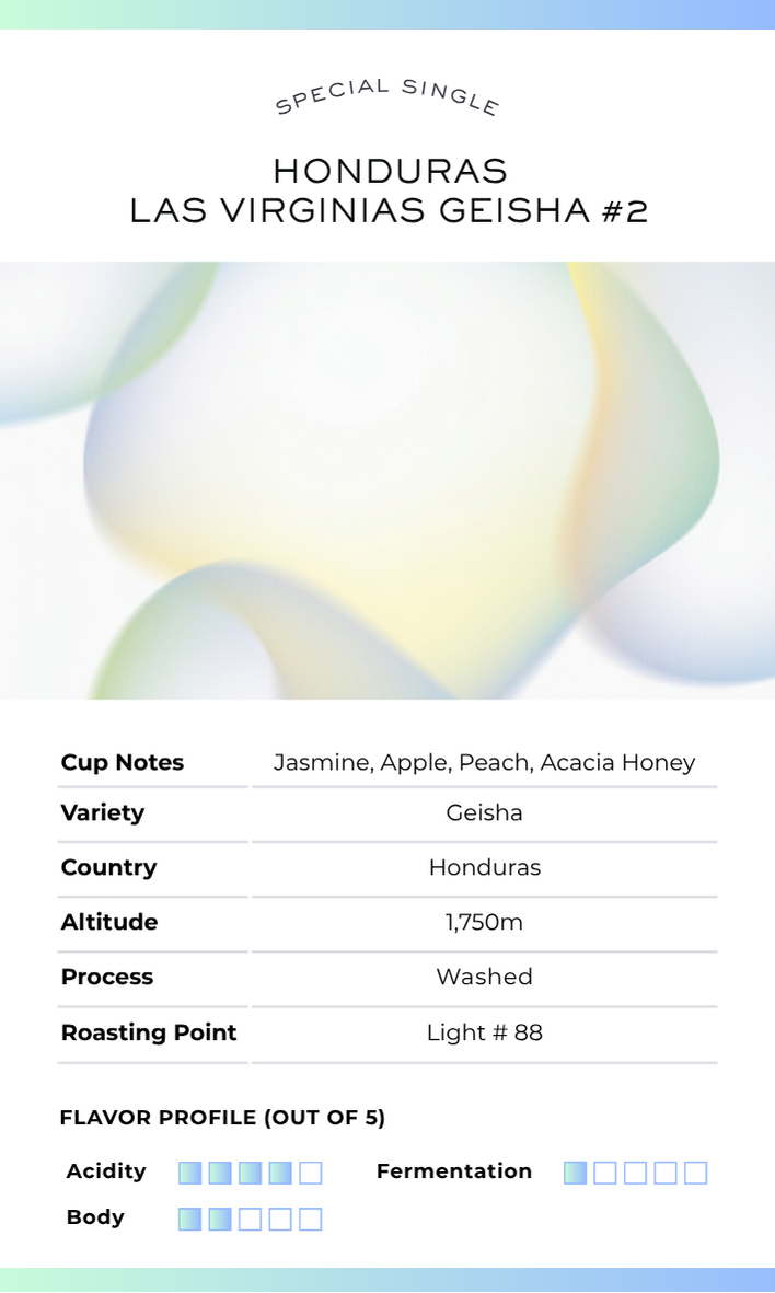 [Sales Ended] IDENTITY COFFEE LAB ( APR 4 - MAY 10 )