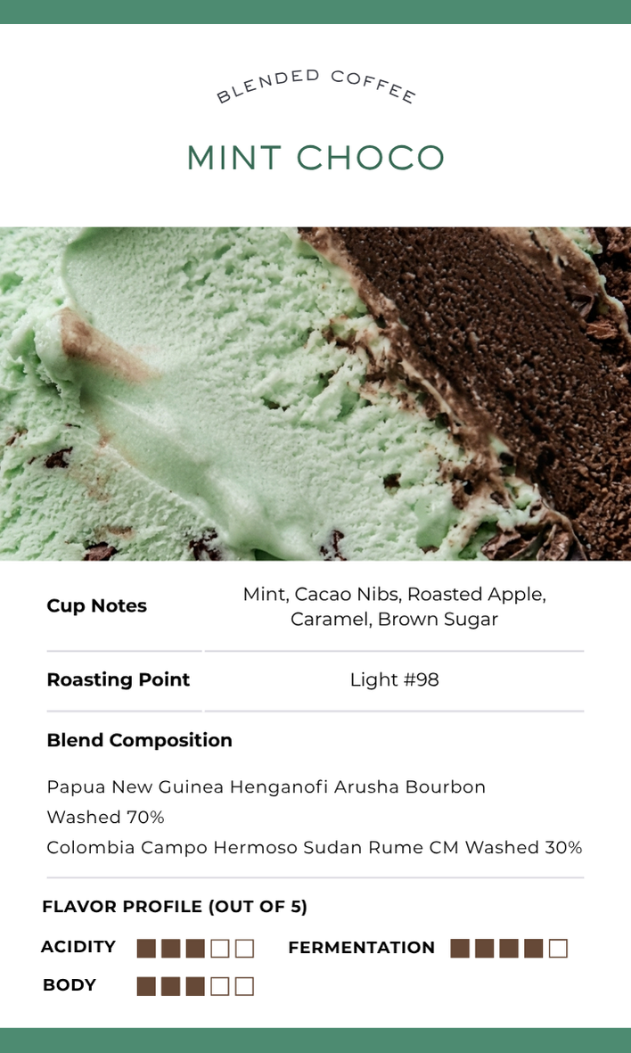 [Sales Ended] MALIC COFFEE ( SEPTEMBER 1 - SEPTEMBER 30 )