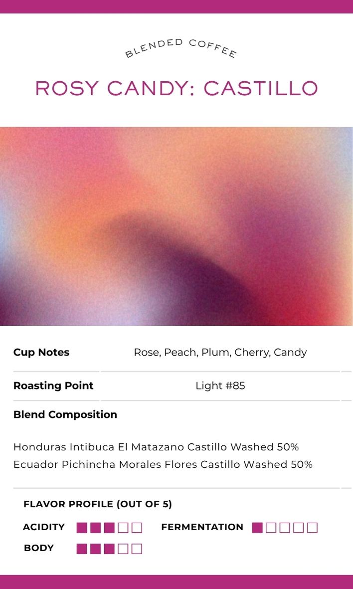 [Sales Ended] NOTHIN COFFEE ( JUNE 30 - JULY 31 )