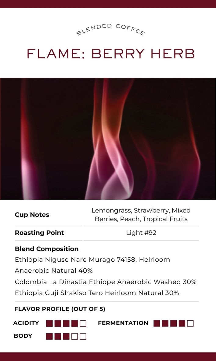 [Sales Ended] T.O.CH COFFEE ( MAY 11 - JUNE 29 )
