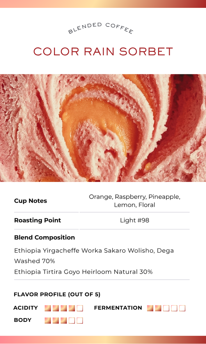 [Sales Ended] MALIC COFFEE ( SEPTEMBER 1 - SEPTEMBER 30 )