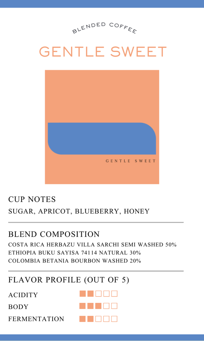 [Sales Ended] COFFEA ( JAN 11 - FEB 12  )