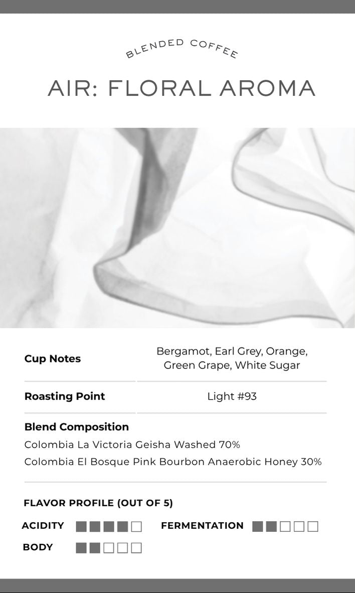 [Sales Ended] T.O.CH COFFEE ( MAY 11 - JUNE 29 )