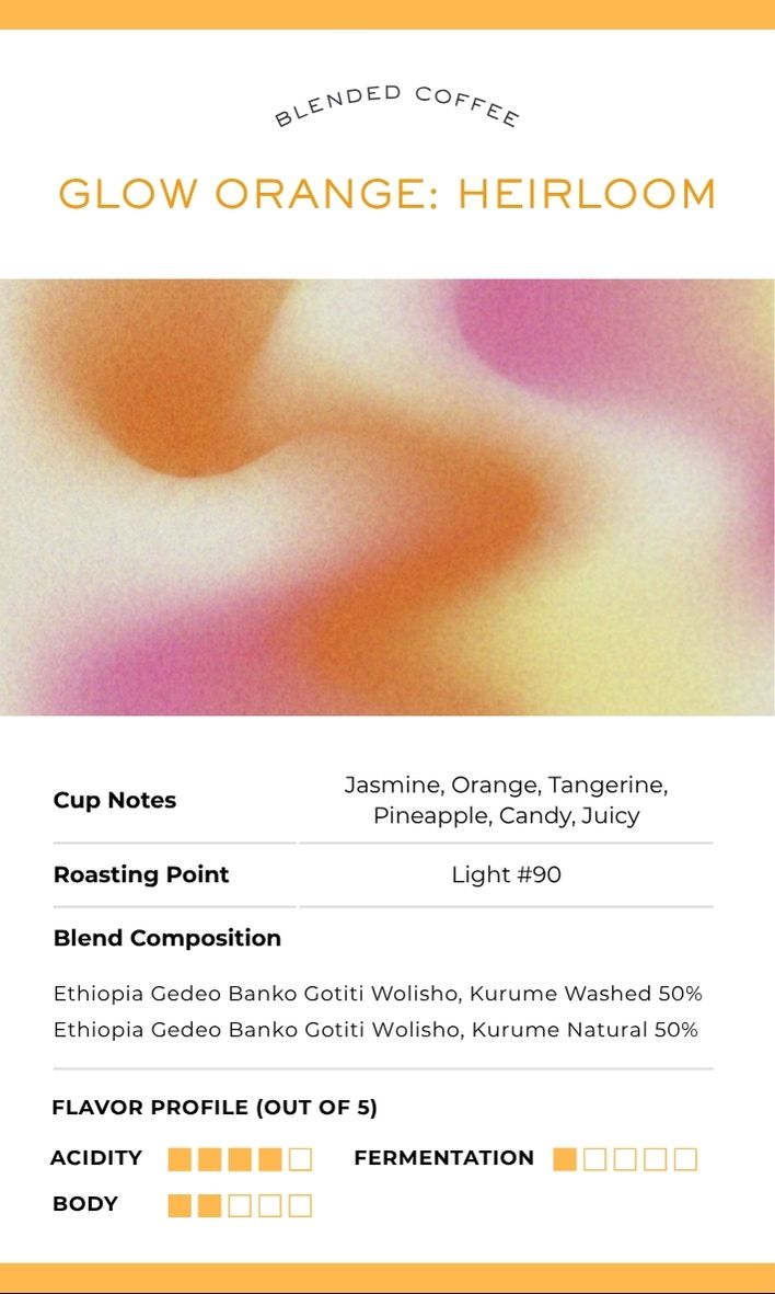 [Sales Ended] NOTHIN COFFEE ( JUNE 30 - JULY 31 )
