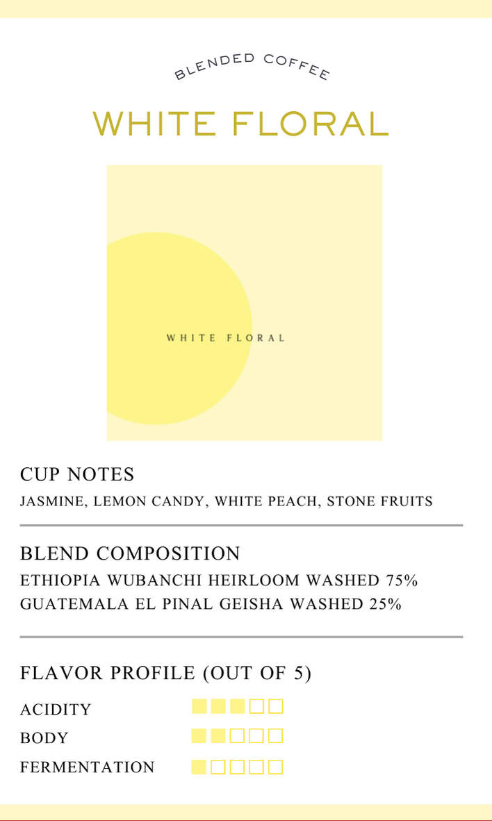 [Sales Ended] COFFEA ( JAN 11 - FEB 12  )