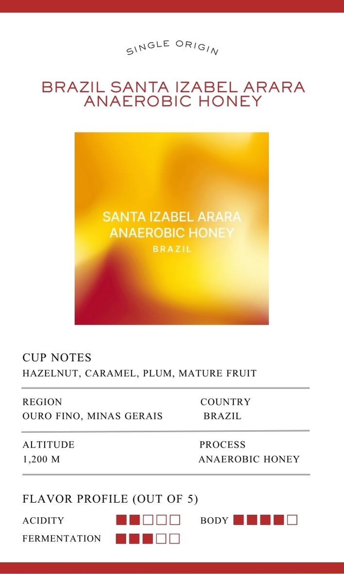 Brazil Santa Izabel Arara 160g