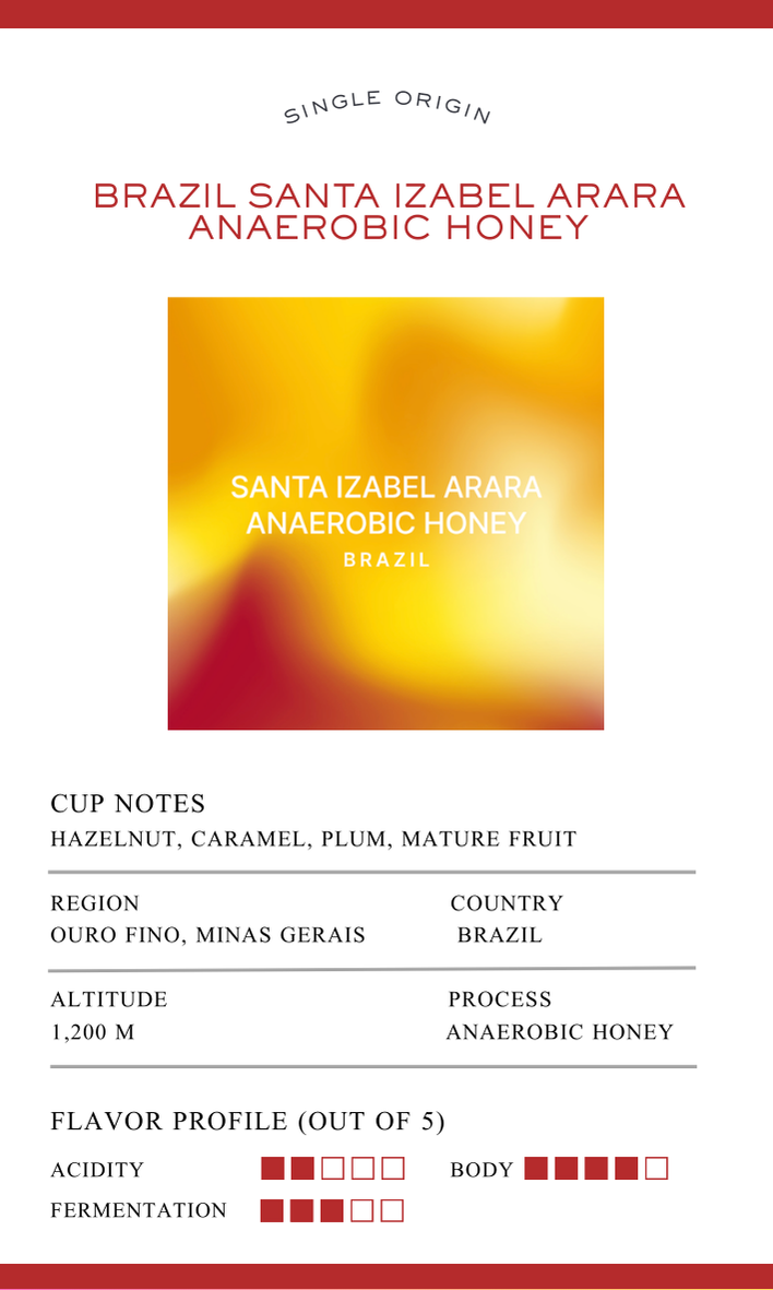 [Sales Ended] COFFEA ( JAN 11 - FEB 12  )