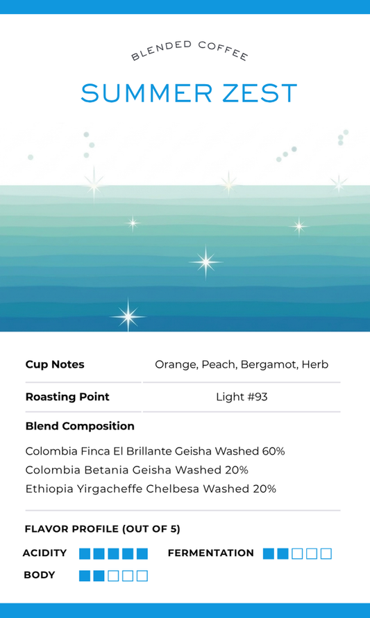 [Sales Ended] IDENTITY COFFEE LAB ( APR 4 - MAY 10 )