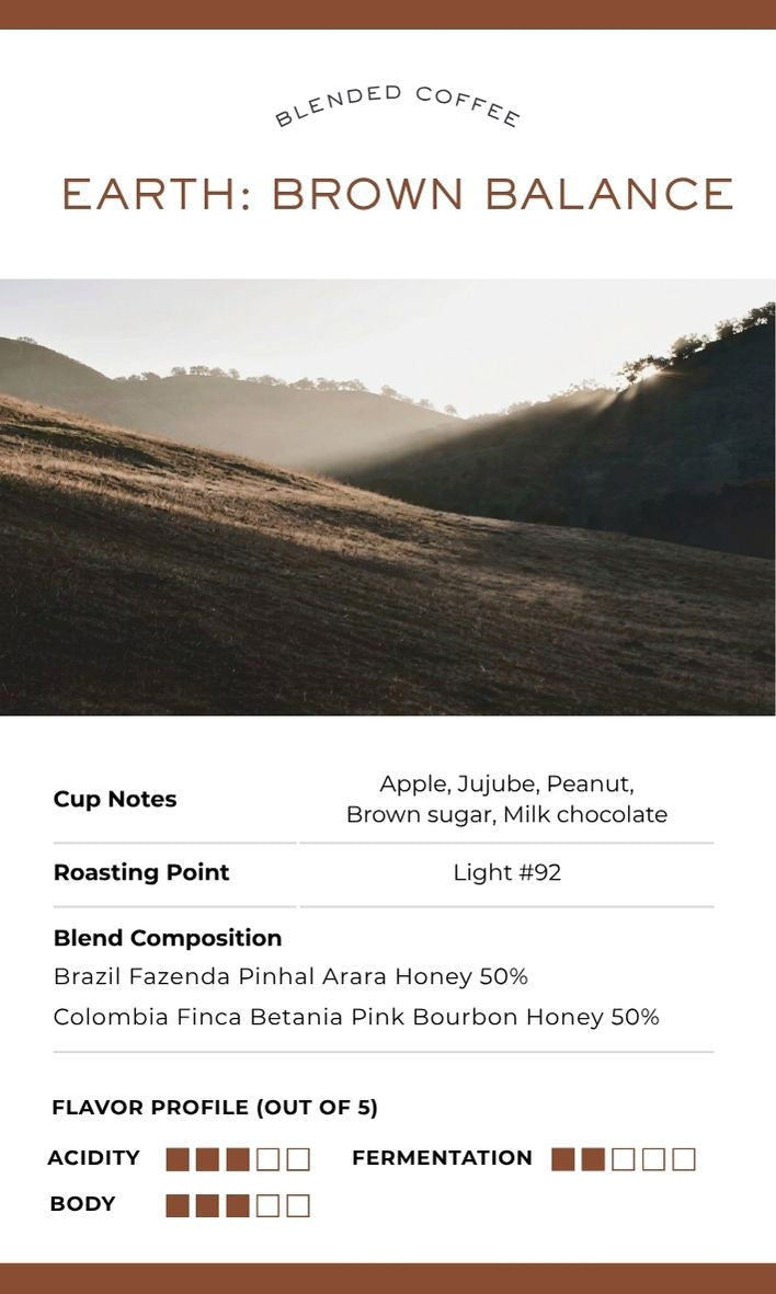 [Sales Ended] T.O.CH COFFEE ( MAY 11 - JUNE 29 )