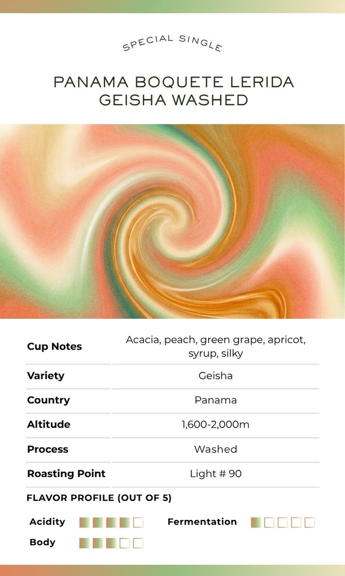 [Sales Ended] NOTHIN COFFEE ( JUNE 30 - JULY 31 )