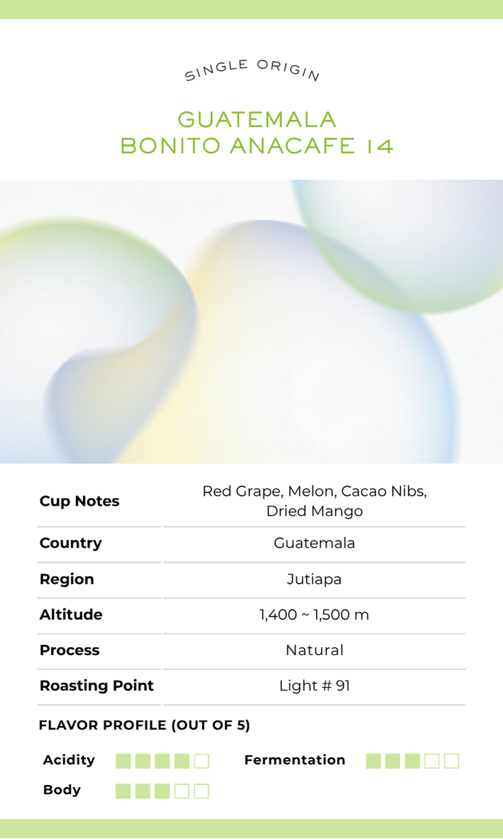 [Sales Ended] IDENTITY COFFEE LAB ( APR 4 - MAY 10 )